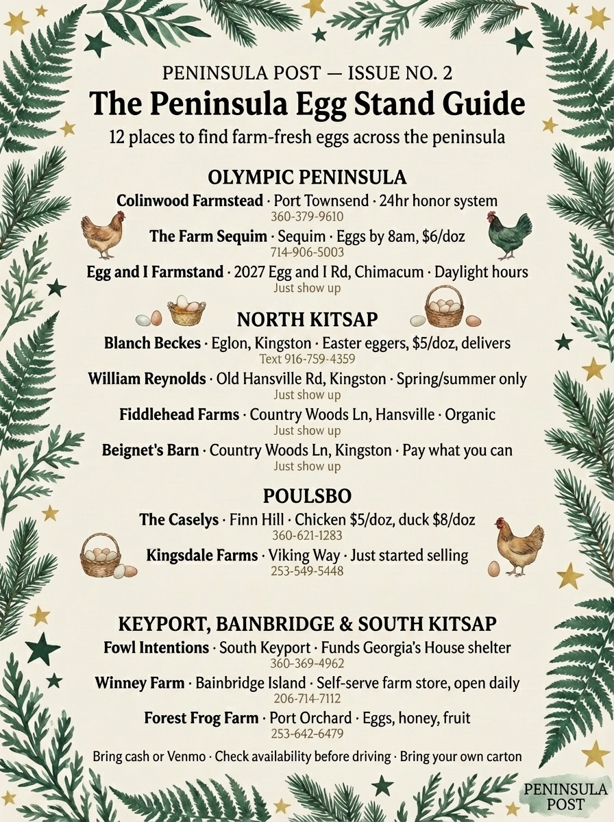 The Peninsula Egg Stand Guide: 12 places to find farm-fresh eggs across Kitsap County
